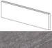 Плинтус Brave Grey Alzata 20x120 (AMCU) матовый керамогранит