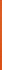 Бордюр Blanco Brillo Moment Naranja керамический