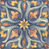 Декор RC8K Amuri Decoro Maiolica Tappeto 4 Glossy 20х20 RT Marazzi Ragno керамогранит глянцевый УТ-00036752