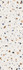 Декор Trend Decor Nacar 25x75 Azulejos Sanchis матовый керамический SNCH000008