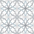Напольная плитка Chic Bosham White керамическая