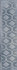 Настенная плитка Relieve Drop Blue Brillo 7.5х30 глянцевая керамическая