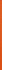 Бордюр Blanco Brillo Moment Naranja керамический