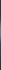 Бордюр Steel Marine Pol 89,8x2,3 LS-01-263-0898-0023-1-016 Tubadzin глянцевый керамический 5903238046626