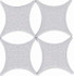 Вставка Estrella Set Core Blanco (4pzs) керамическая