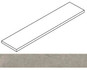 Ступень угловая Rinascente Fusion Argilla Scalino Angolare Sx 33x160 керамогранит матовая Atlas Concorde 620070003254