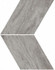 Декор Marvel Bardiglio Grey Chevron Lappato керамогранит