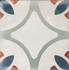 Керамогранит Cabanyal Teal 15x15 APE Ceramica матовый универсальная плитка A048691