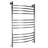 Energy Prestige 100x60
