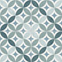 Керамогранит Luken Nicole Matt 44,5x44,5 Dual Gres матовый напольный DG_LU_DPI_DP