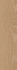 Керамогранит SG402100N Листоне Бежевый 9.9x40.2 Kerama Marazzi матовый напольная плитка