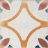 Керамогранит Cabanyal Terracotta15x15 APE Ceramica матовый универсальная плитка A048689