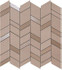 Декор Mek Rose Mosaico Chevron Wall (9MCR) керамический