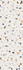 Декор Trend Decor Nacar 25x75 Azulejos Sanchis матовый керамический SNCH000008