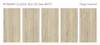 Керамогранит Romano Classic 60x120 5 мм Matt Staro Marbles матовый универсальная плитка УТ-00001451