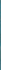 Бордюр Blaze Verdigris Corner 50 (LB5V) 1,4x50 матовый керамический