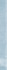 Плинтус Bullnose Fez Aqua Gloss (114746) 3,5х12,5 Wow глянцевый керамический