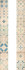 Бордюр 1506-0173 Парижанка Мульт. керамический