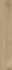 Керамогранит K-2302/SR Дубрава Beige 20х120 см (толщина 10 мм) Kerranova матовый, рельефный (рустикальный) универсальный 98476