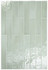 Настенная плитка Manacor Mint 6.5x40 глянцевая керамическая