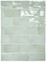 Настенная плитка 26902 Manacor Mint 7,5х15 см Equipe глянцевая керамическая