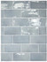 Настенная плитка 26901 Manacor Blue Moon 7,5х15 см Equipe глянцевая керамическая