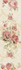 Бордюр Арома Беж 01 7,5x25 Unitile/Шахтинская плитка глянцевый керамический 010212001795