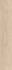 Керамогранит Плитка Beige Ret 20x121 напольный глазурованный, матовый
