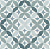 Напольная плитка Luken Nicole Matt 45x45 см Dual Gres DG_LU_NI матовая керамическая
