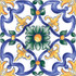 Декор RC8J Amuri Decoro Maiolica Tappeto 3 Glossy 20х20 RT Marazzi Ragno керамогранит глянцевый УТ-00036751