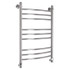 Energy Prestige 80x50