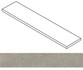 Ступень угловая Rinascente Fusion Argilla Scalono Angolare Dx 33x120 керамогранит матовая Atlas Concorde 620070003266