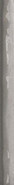 Бордюр Alchimia Matita Torello Pearl 2x30 глянцевый керамический