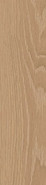 Керамогранит SG402100N Листоне Бежевый 9.9x40.2 Kerama Marazzi матовый напольная плитка