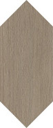 Настенная плитка 35012 Монтиш Бежевый Темный матовый 14х34 Kerama Marazzi керамическая