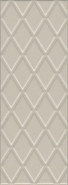 Настенная плитка 15141 Спига Бежевый структура 15х40 Kerama Marazzi матовая керамическая