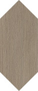 Настенная плитка 35012 Монтиш Бежевый Темный матовый 14х34 Kerama Marazzi керамическая