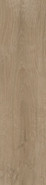 Керамогранит KM1040G0021N Аргания Бежевый Тёмный матовый 9,9x40,2x0,8 Kerama Marazzi универсальная плитка