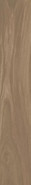 Керамогранит SG526520R Монтиони Коричневый матовый обрезной 20х119.5 Kerama Marazzi универсальная плитка