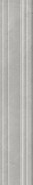 Бордюр BLF022R Багет Риальто Серый Светлый глянцевый обрезной 7.3х40 Kerama Marazzi керамический