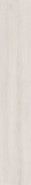 Керамогранит Ikon Birch 20x122 Dado Ceramica матовый универсальная плитка 303801