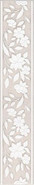 Бордюр AD/A424/SG4570 Сорбонна 9.6x50.2 Kerama Marazzi матовый