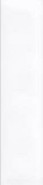 Настенная плитка Hanami Blanco Brillo 7,5x33,5 глянцевая керамическая