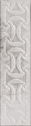 Настенная плитка Relieve Drop White Brillo 7.5х30 глянцевая керамическая