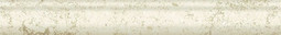 Бордюр 293 Anika 3.5х30 Eurotile Ceramica глянцевый керамический