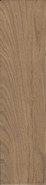 Керамогранит SG320900R Дистинто Бежевый обрезной 15x60 Kerama Marazzi матовый напольная плитка