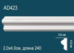 Молдинг Гладкий AD423 (100) Перфект полиуретан
