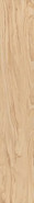 Керамогранит SG516200R Олива Бежевый обрезной 20x119.5 Kerama Marazzi матовый напольная плитка