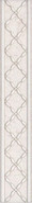 Бордюр AD/A411/6355 Сорбонна 4.2x25 Kerama Marazzi матовый керамический