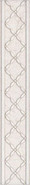 Бордюр AD/A411/6355 Сорбонна 4.2x25 Kerama Marazzi матовый керамический